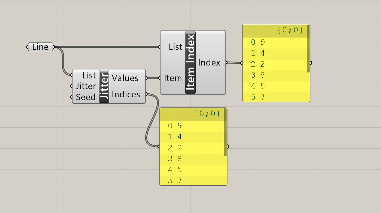 Grasshopper Indexを抽出 Digiarchi